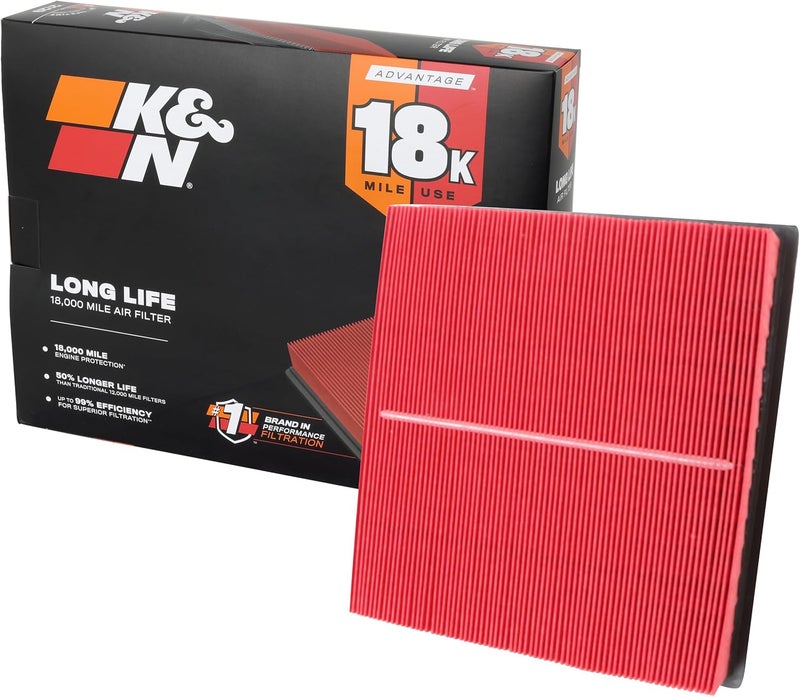 Kn Engine Air Filter: Long Life 18,000 Mile Replacement Air Filter: Compatible with 2010-2019 Jeep/Dodge SUV V6/V8 (Grand Cherokee, Durango), KNA-2457 - Image 1